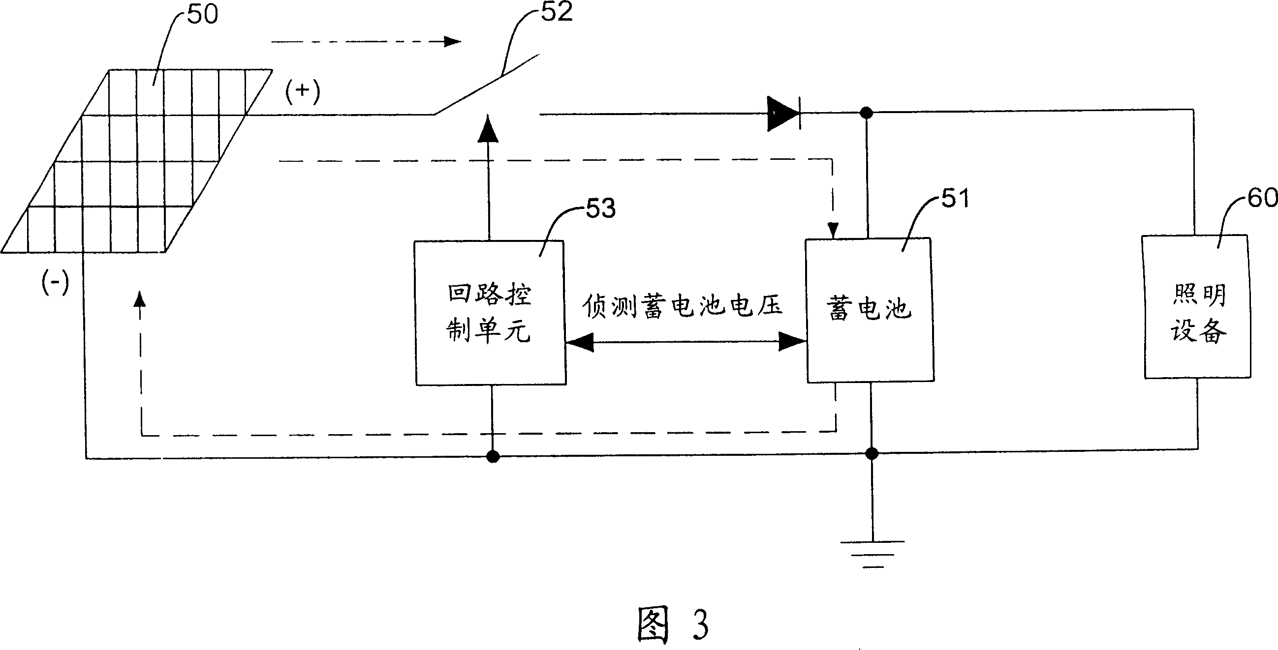 Charge-discharge controller for solar lighting equipment