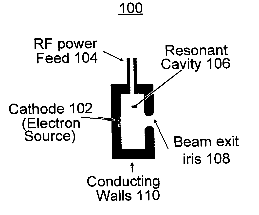 High power, long focus electron source for beam processing