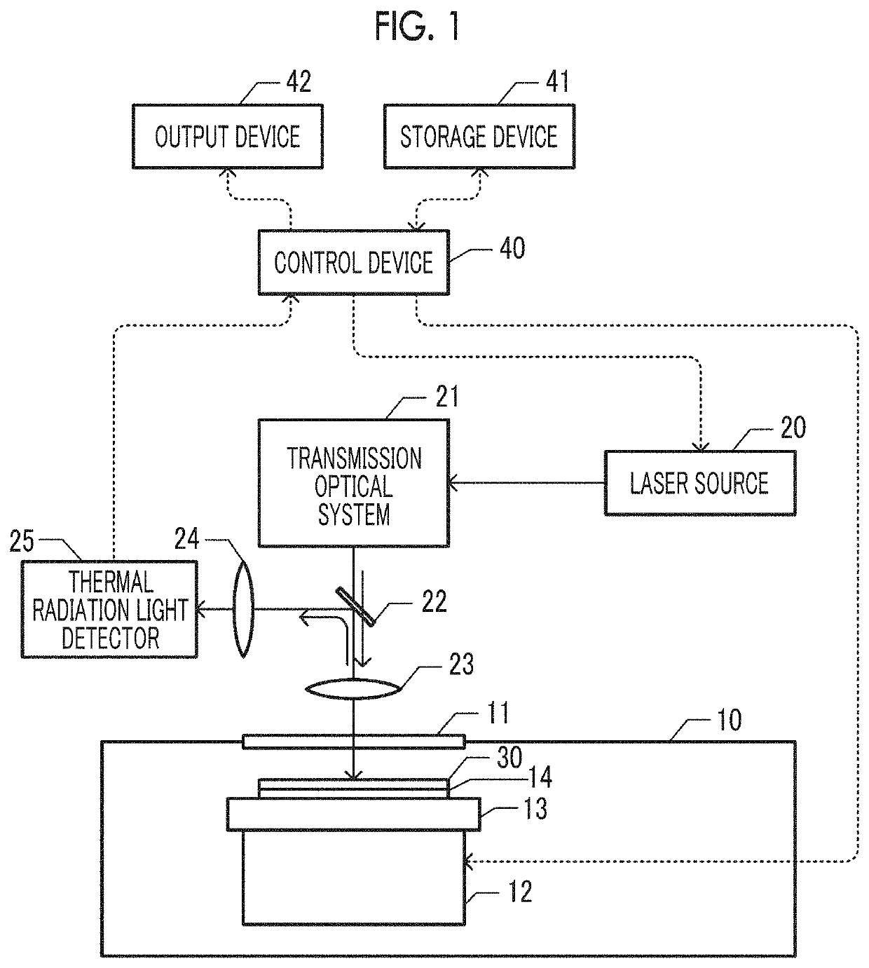 Chuck plate, annealing device, and annealing method