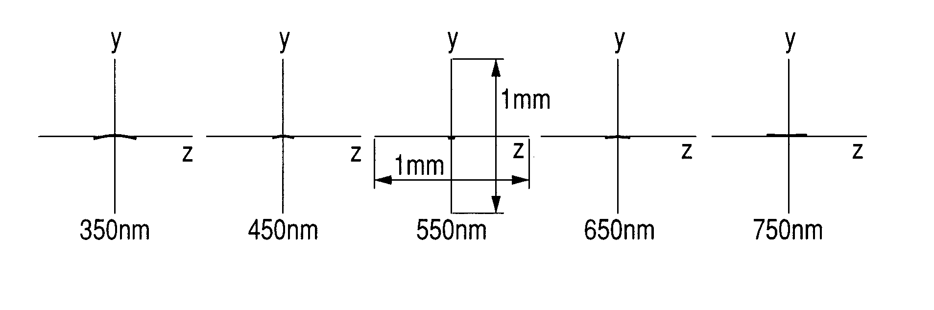 Diffraction element, manufacturing method for diffraction element, and spectrometer using the same