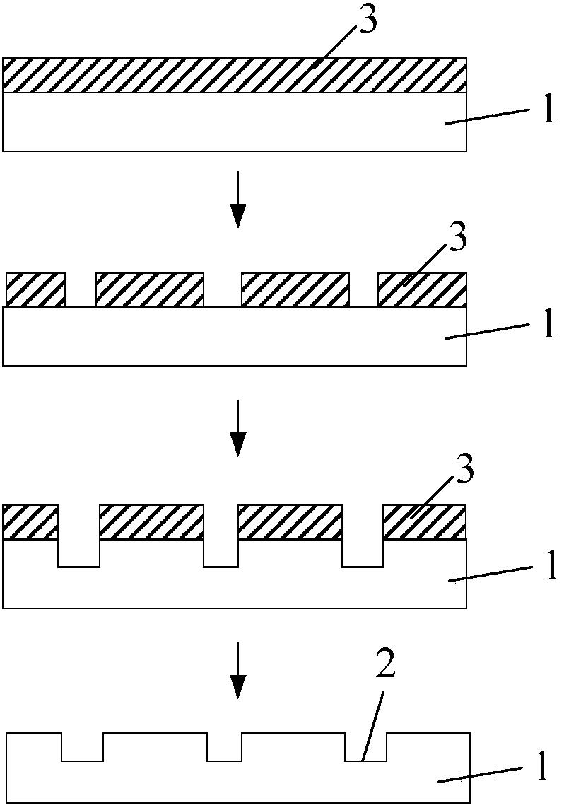 Gene sequencing substrate, preparation method thereof and gene sequencing device