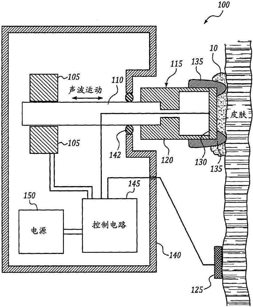 Combined sonic and iontophoretic skin care device