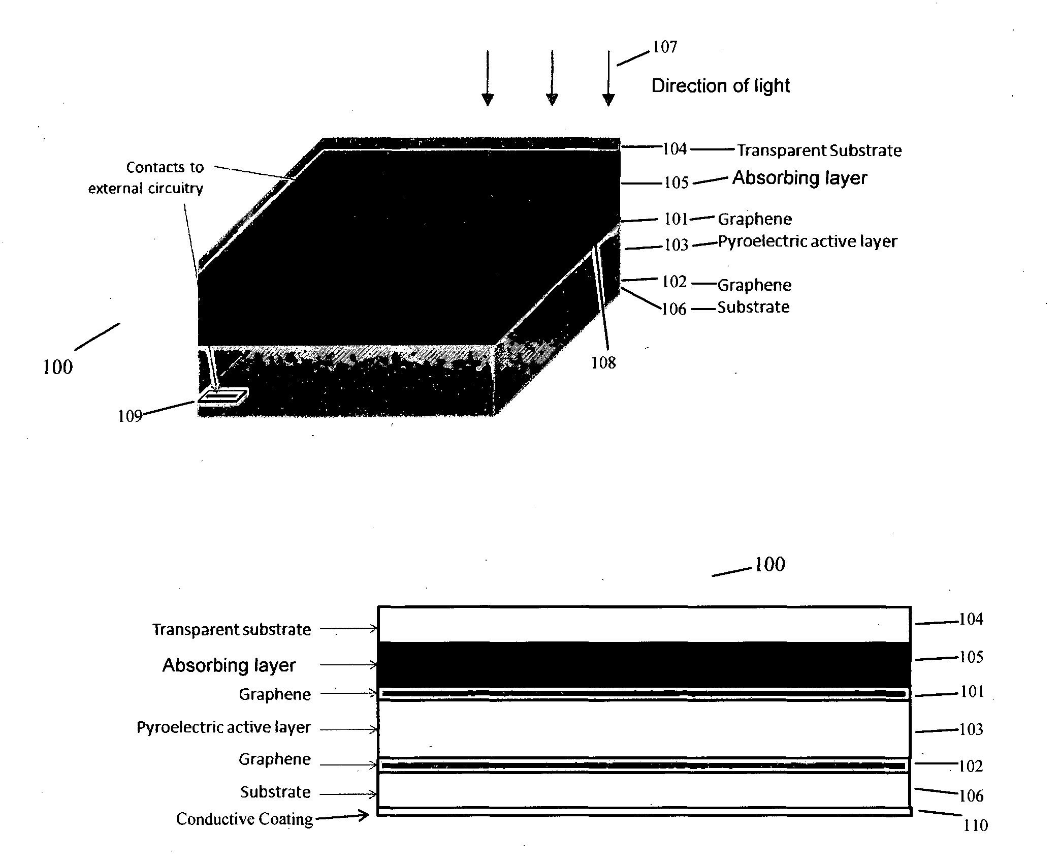 Pyroelectric detector using graphene electrode