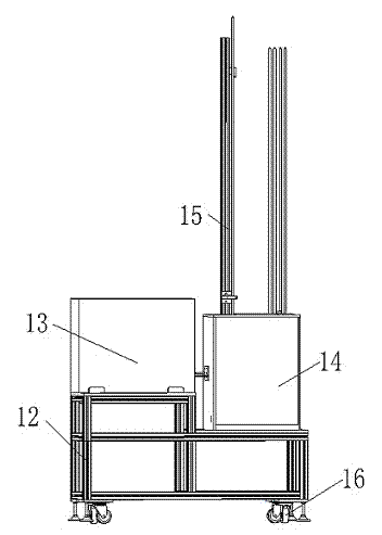 Automatic brazing device of connection between copper and stainless steel
