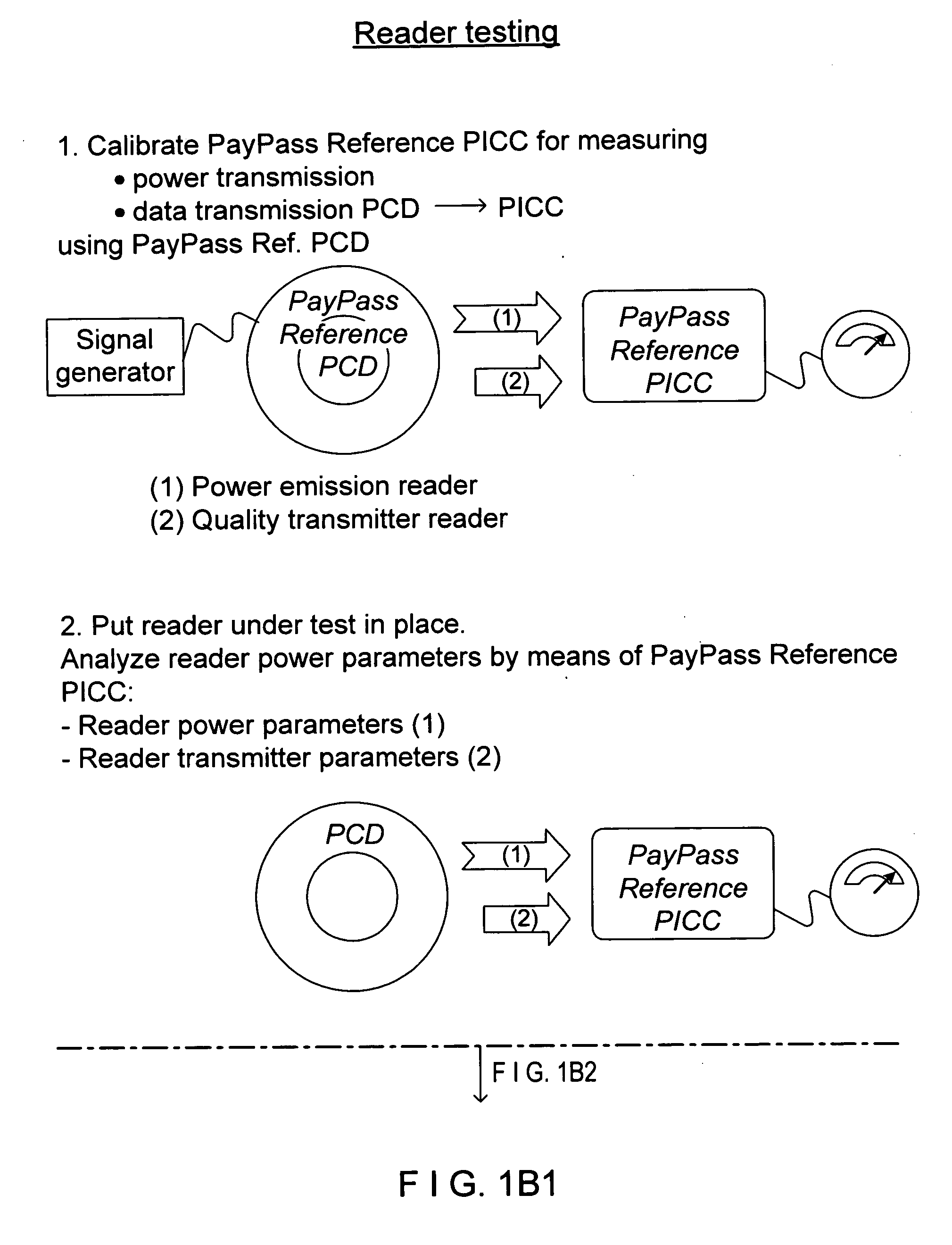 Reference equipment for testing contactless payment devices