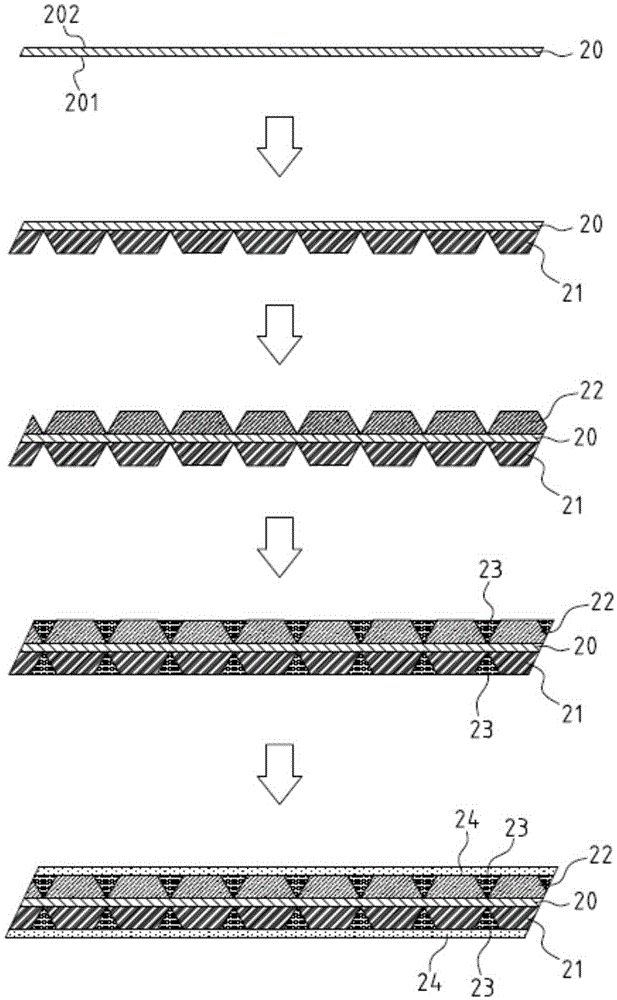 Forming mechanism of single-sheet double-sided coated optical film