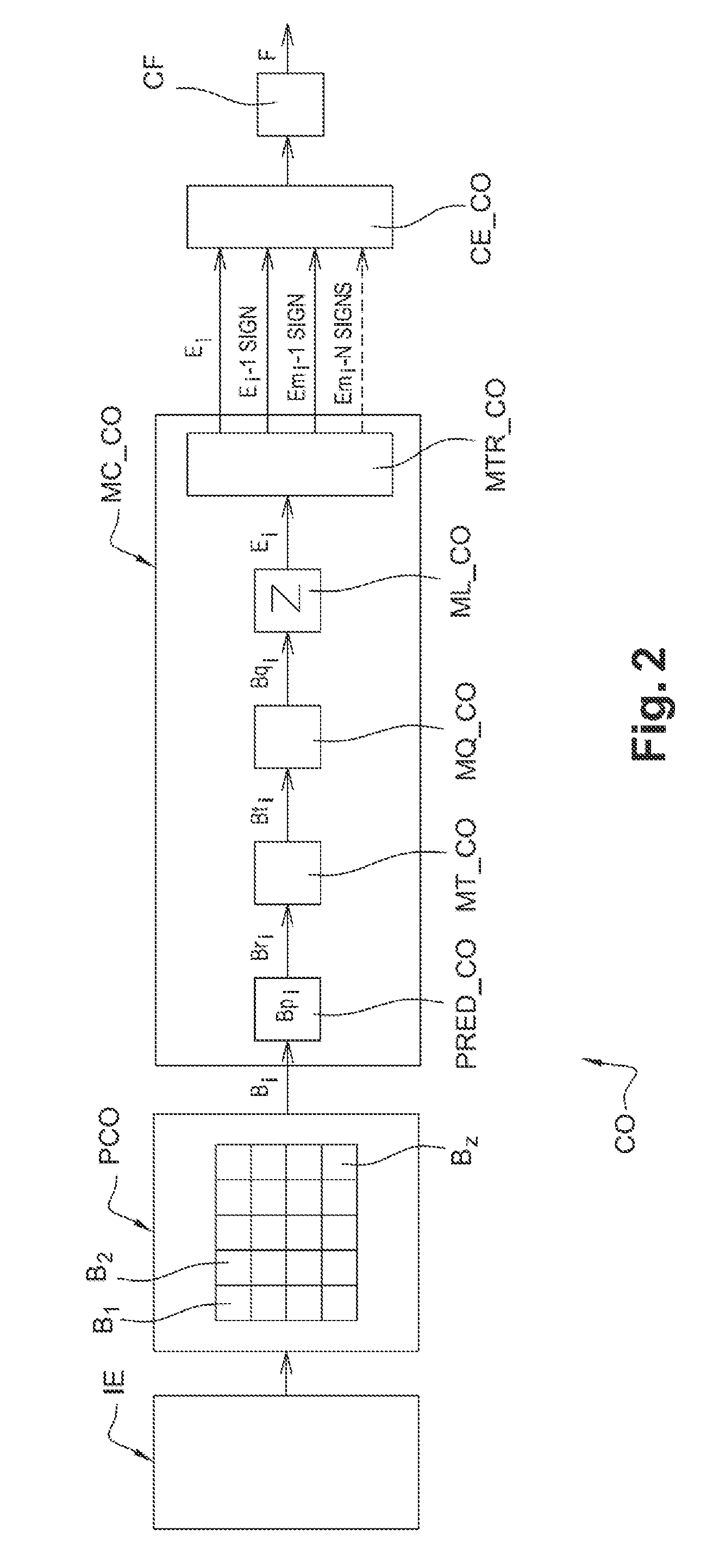 Method of Coding and Decoding Images, Coding and Decoding Device and Computer Programs Corresponding Thereto