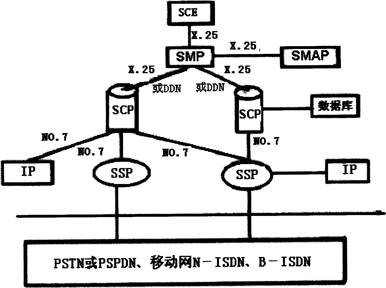 Payment metering operation supporting system and metering method for intelligent network