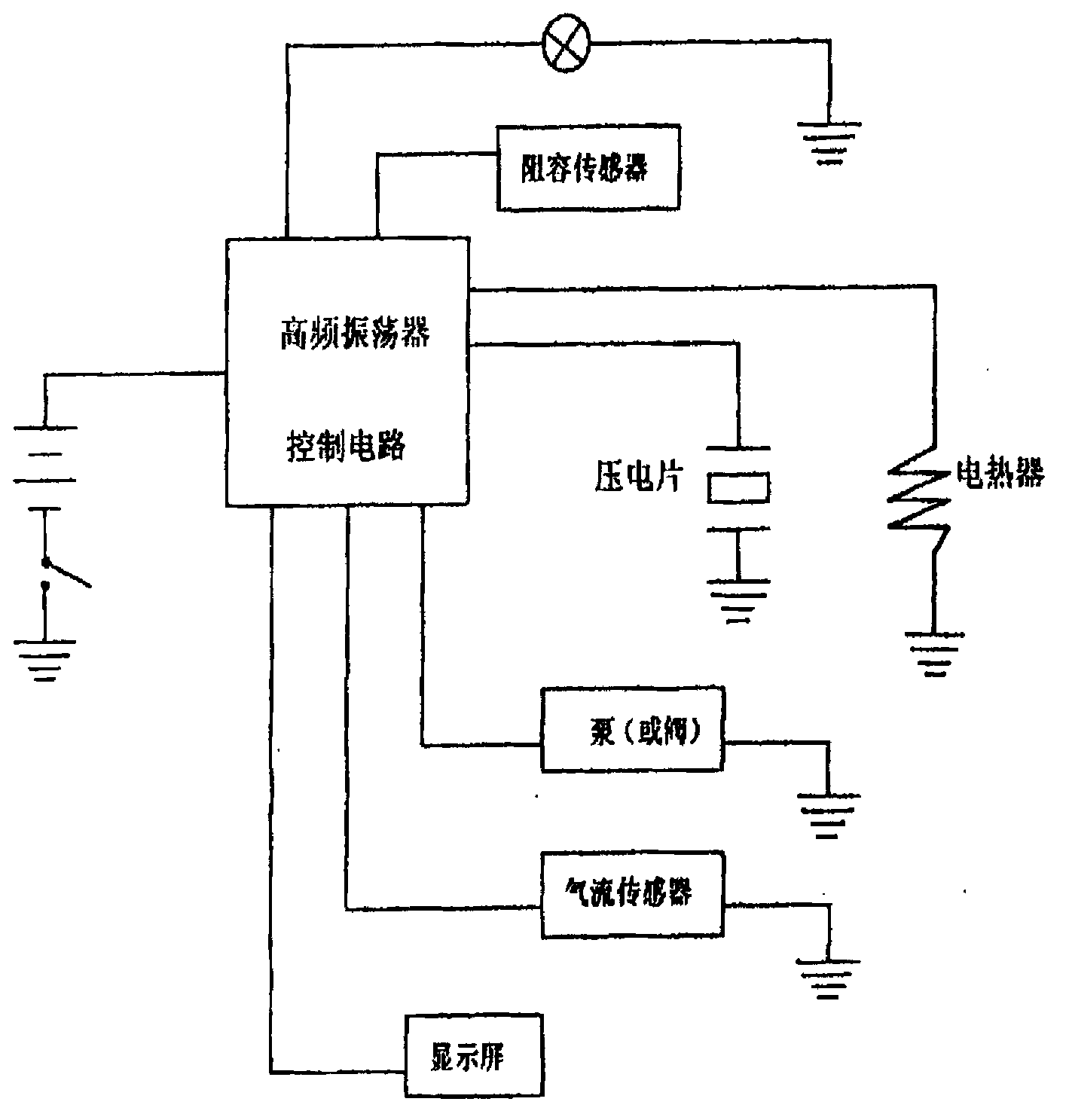 Electronic cigarette control device and method for achieving visualized man-machine interaction