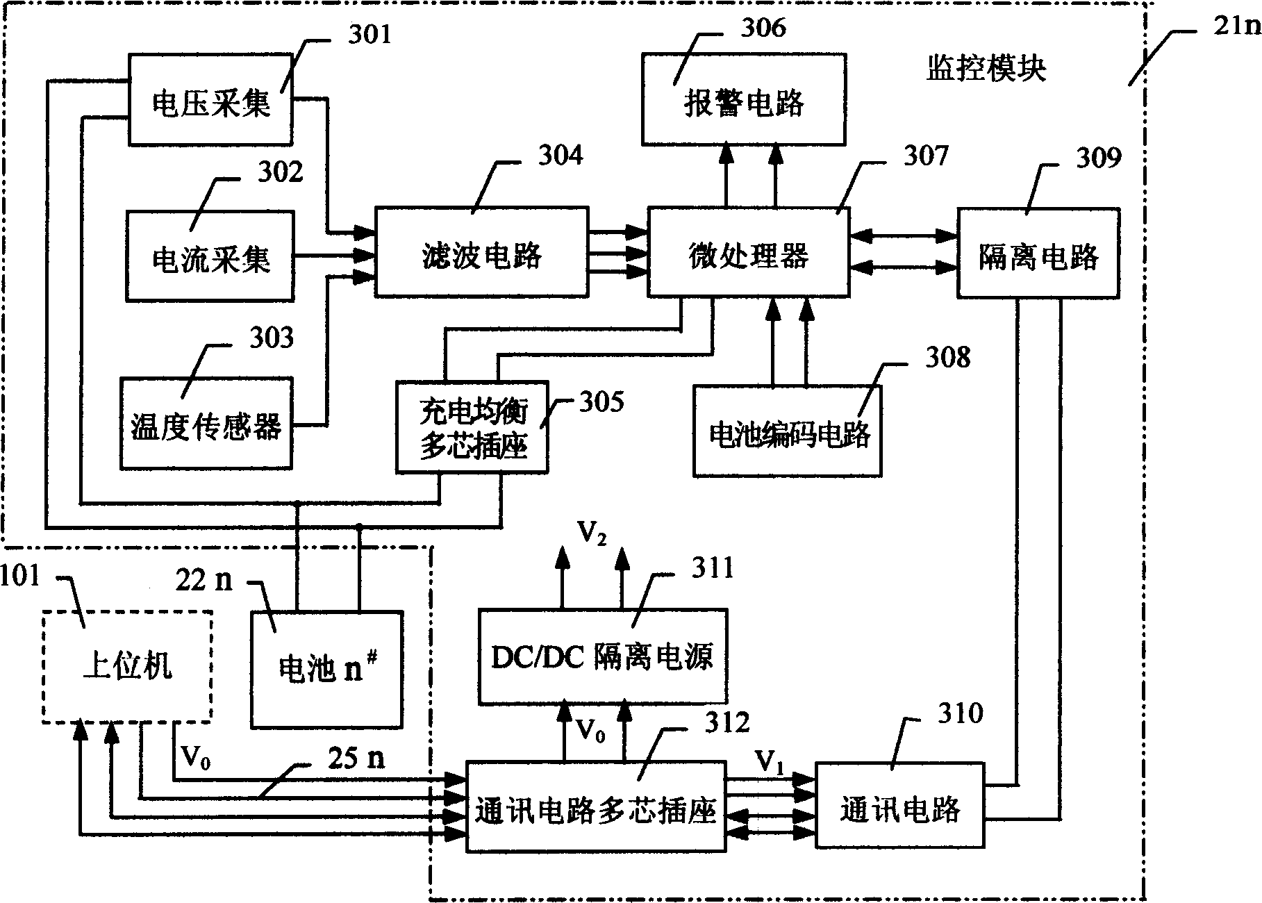 Method for forming battery running system of electric vehicle and system said above