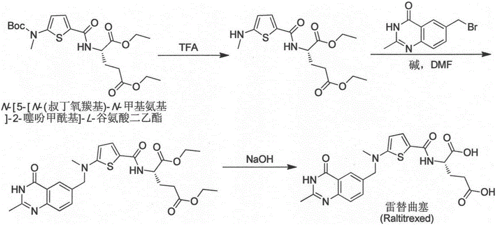 Preparation method of N-(5-(N-t-butyloxycarbonyl-N-methylamino)-2-thenoyl)-L-diethyl glutamate
