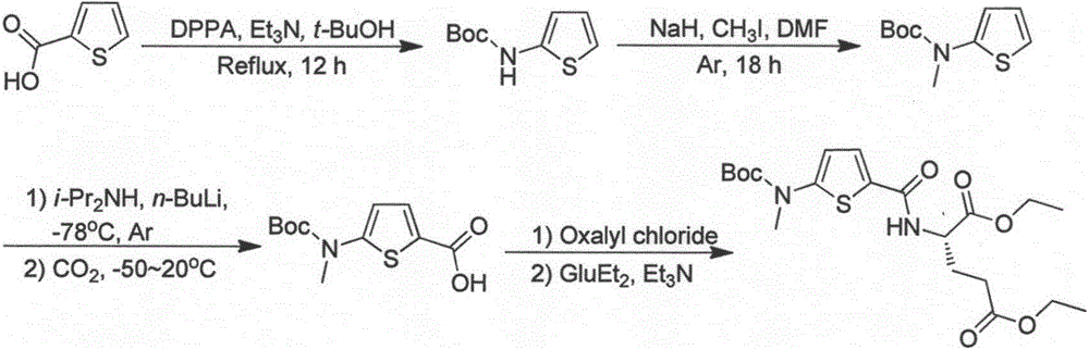 Preparation method of N-(5-(N-t-butyloxycarbonyl-N-methylamino)-2-thenoyl)-L-diethyl glutamate