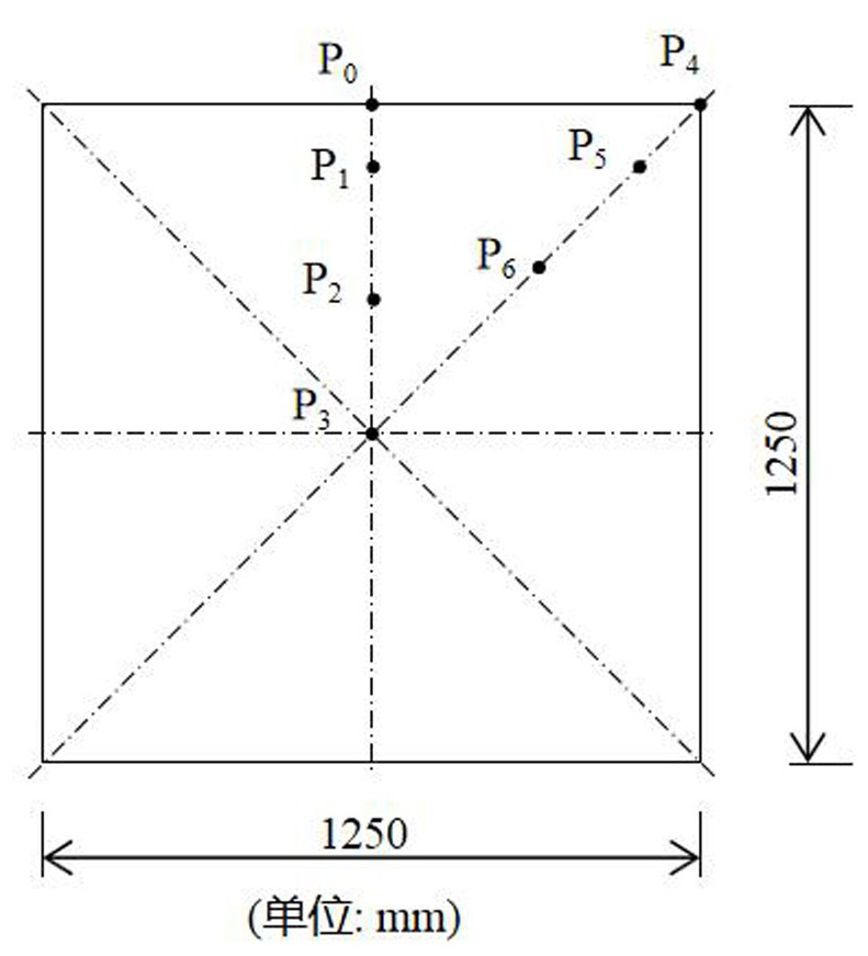 Method for evaluating hail impact resistance of tower type solar heliostat structure