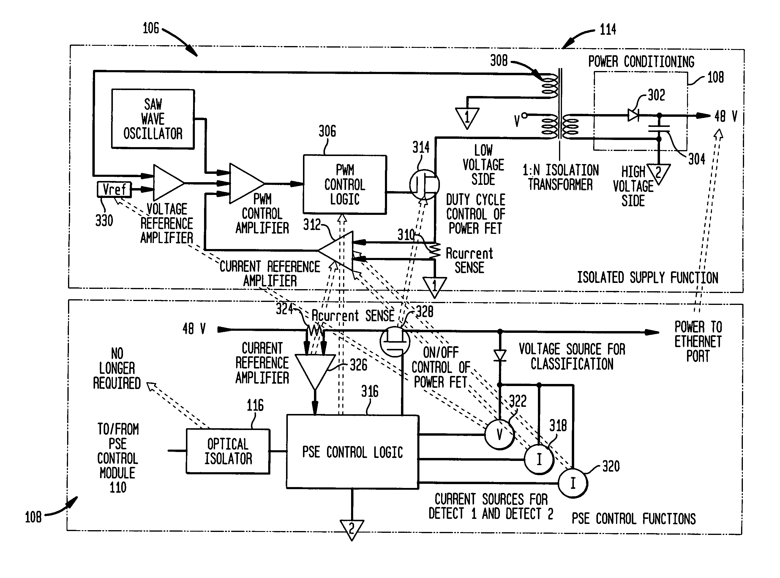 Switch with fully isolated power sourcing equipment control