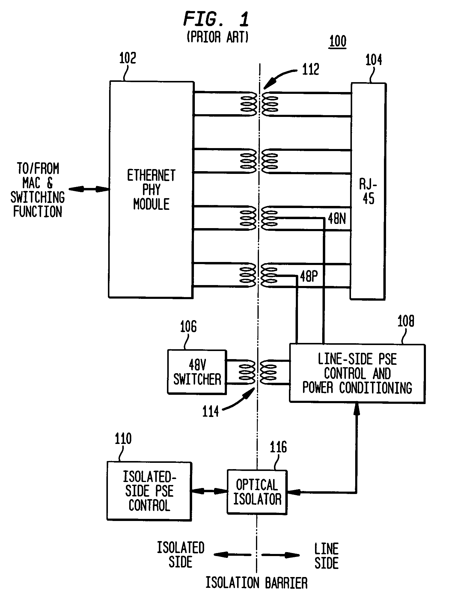 Switch with fully isolated power sourcing equipment control