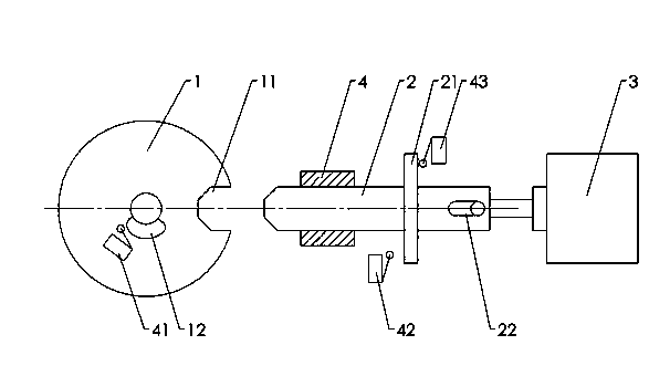 Control mechanism for index plunger