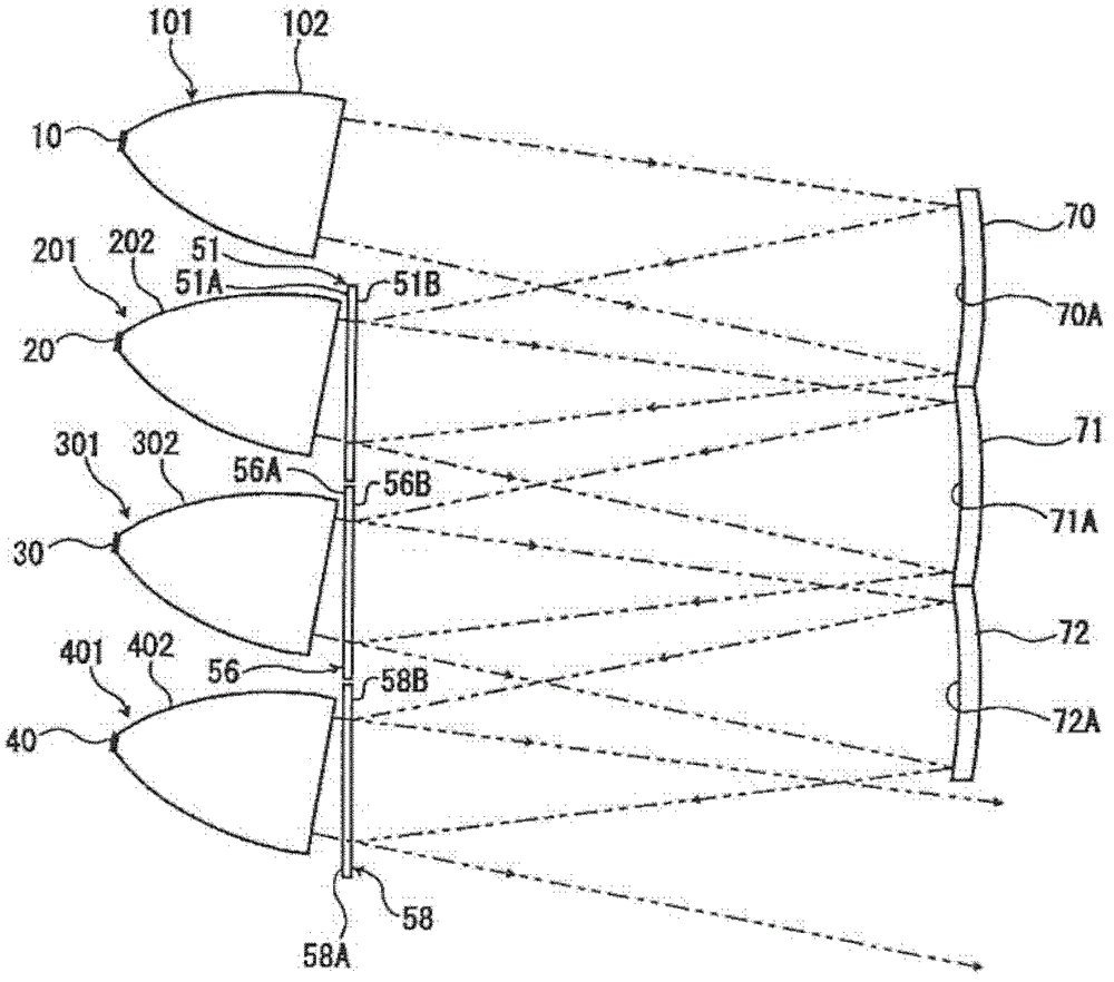 Light source device