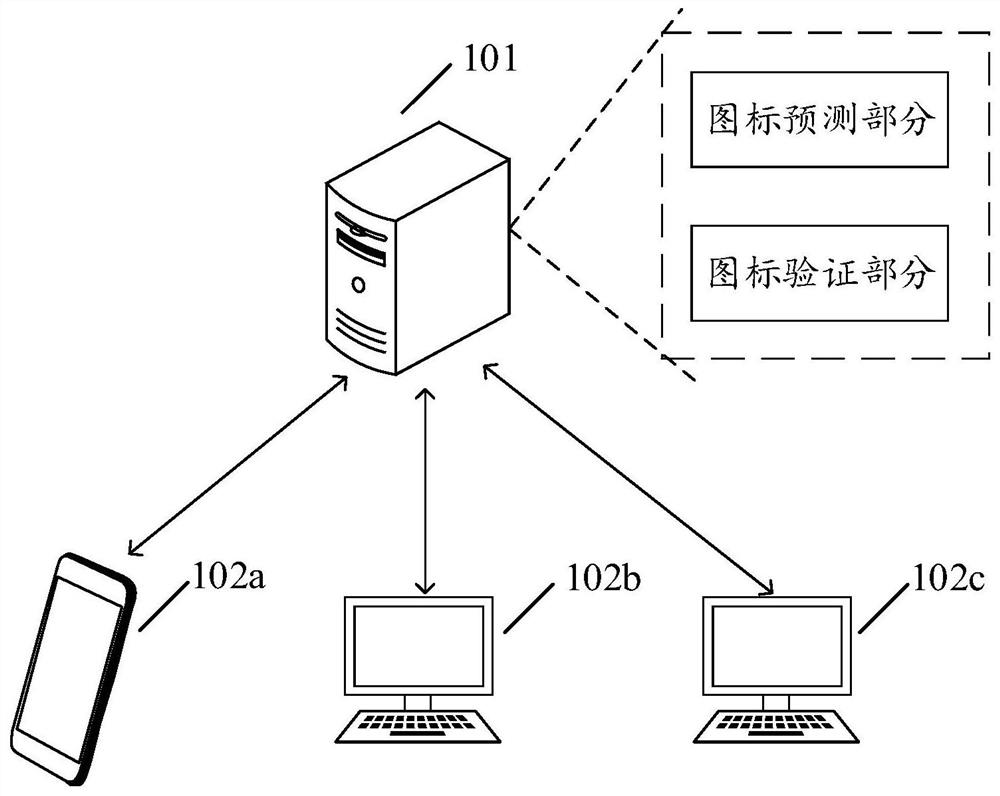 Video data processing method and device, computer and readable storage medium