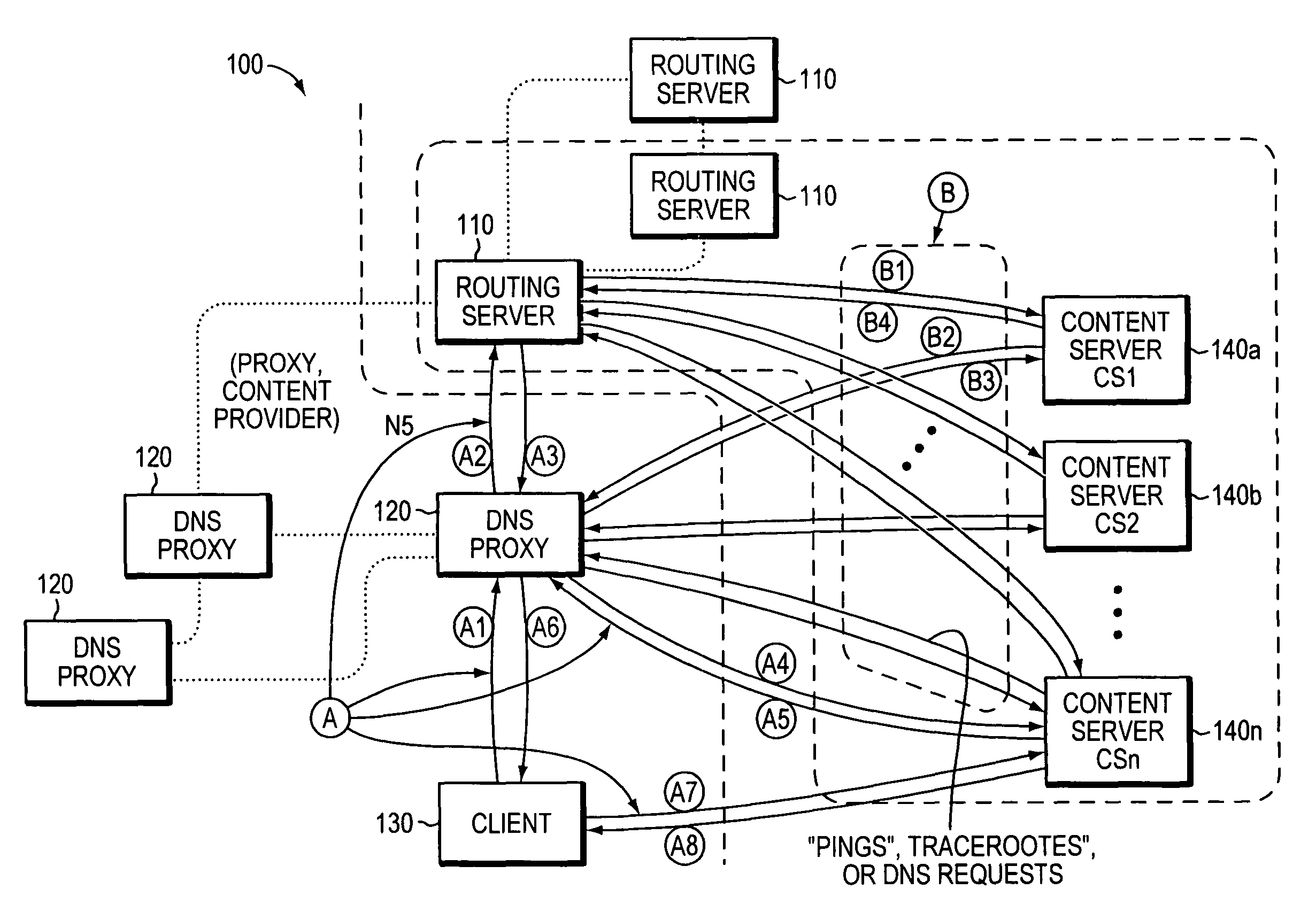 Content server selection for accessing content in a content distribution network