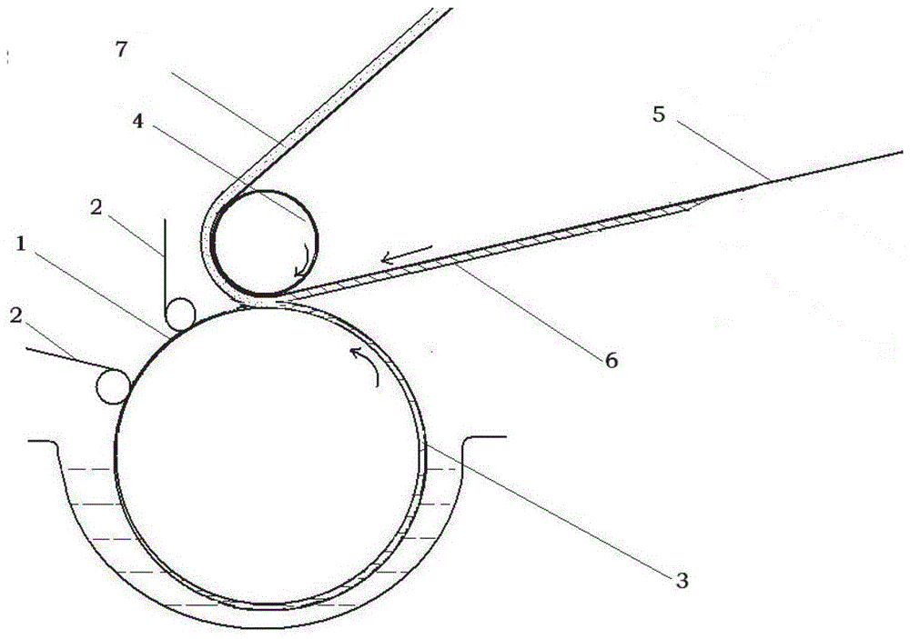 Security paper and its manufacturing method