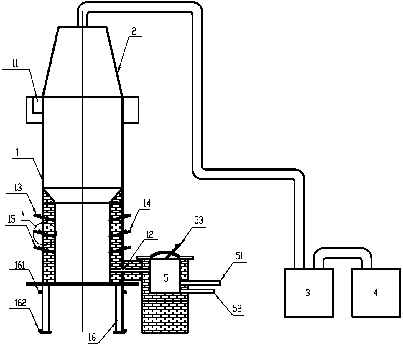 Gas smelting furnace and smelting method using gas