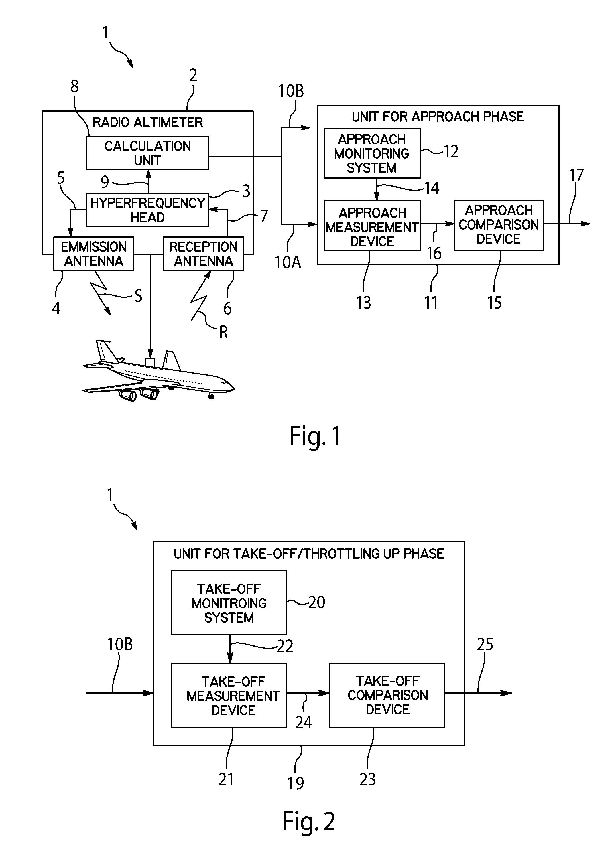 Method and device for automatically determining an erroneous height value of a radioaltimeter mounted on an aircraft