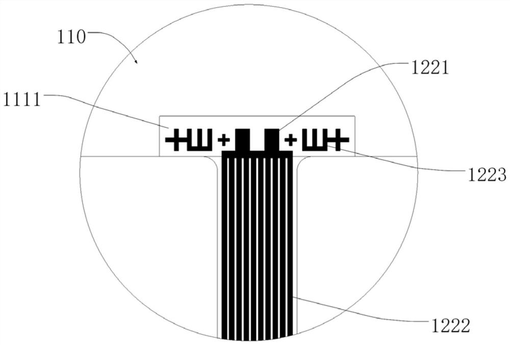 Segment code screen for automobile instrument panel, automobile instrument panel and automobile instrument desk