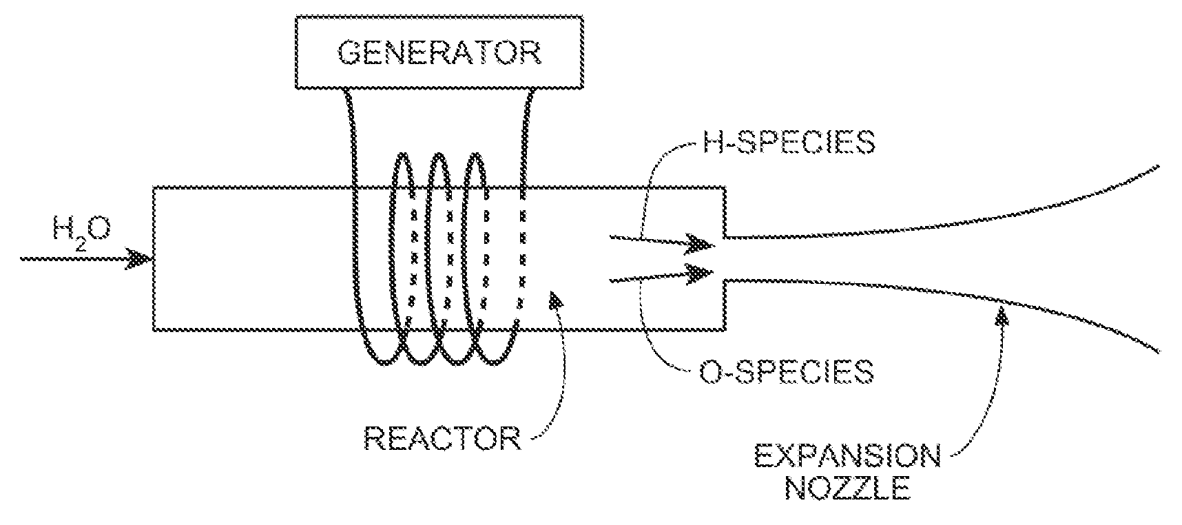 Method for generating hydrogen from water or steam in a plasma