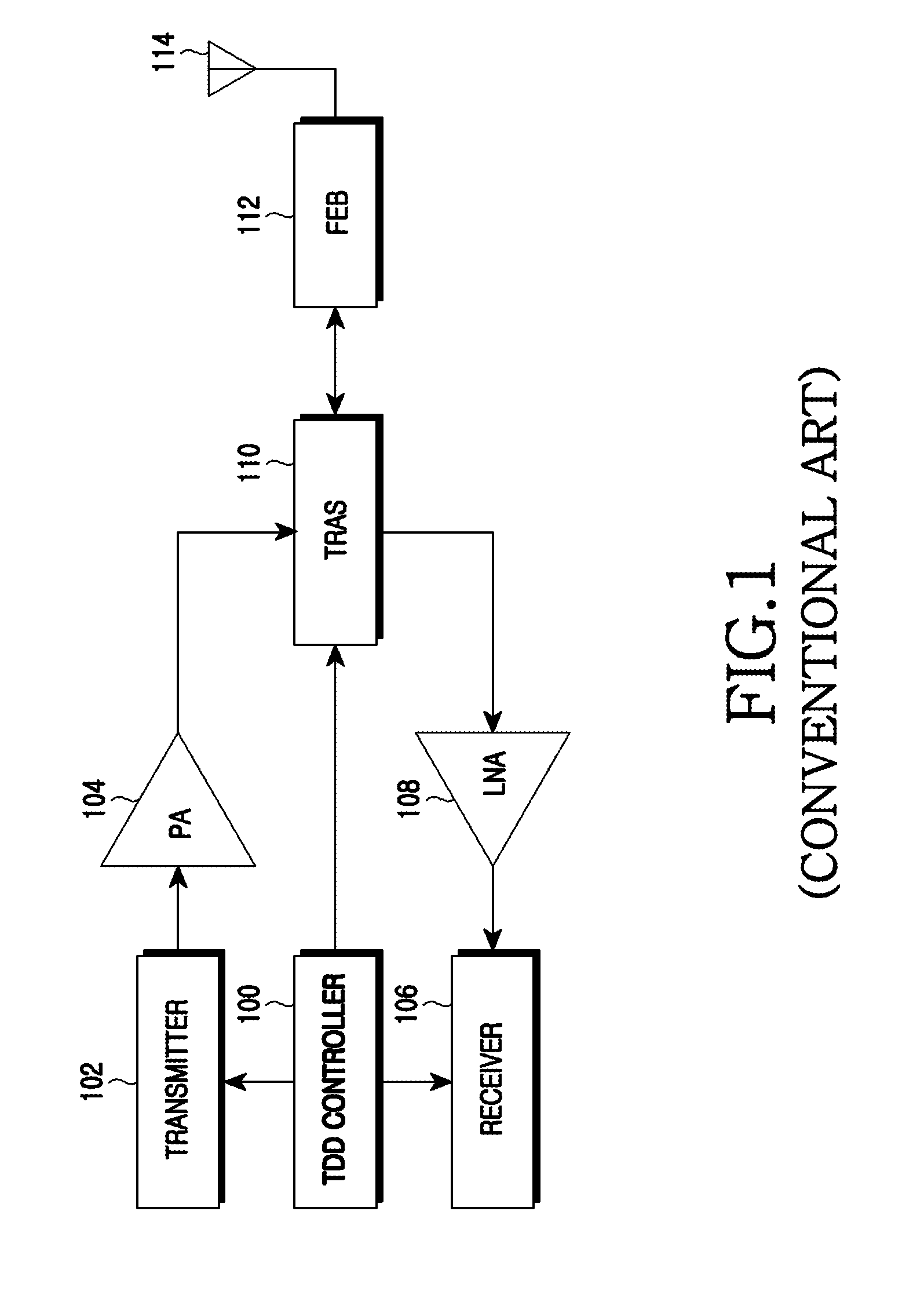Apparatus and method for transmit/receive antenna switch in a TDD wireless communication system