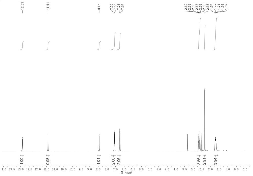 Application of indazole hydrazide compound in preparation of anti-tumor angiogenesis medicine