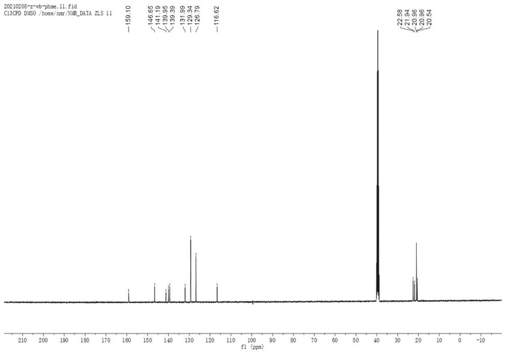 Application of indazole hydrazide compound in preparation of anti-tumor angiogenesis medicine