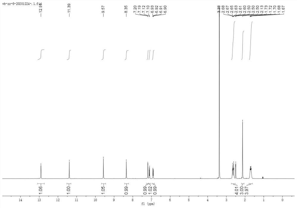 Application of indazole hydrazide compound in preparation of anti-tumor angiogenesis medicine