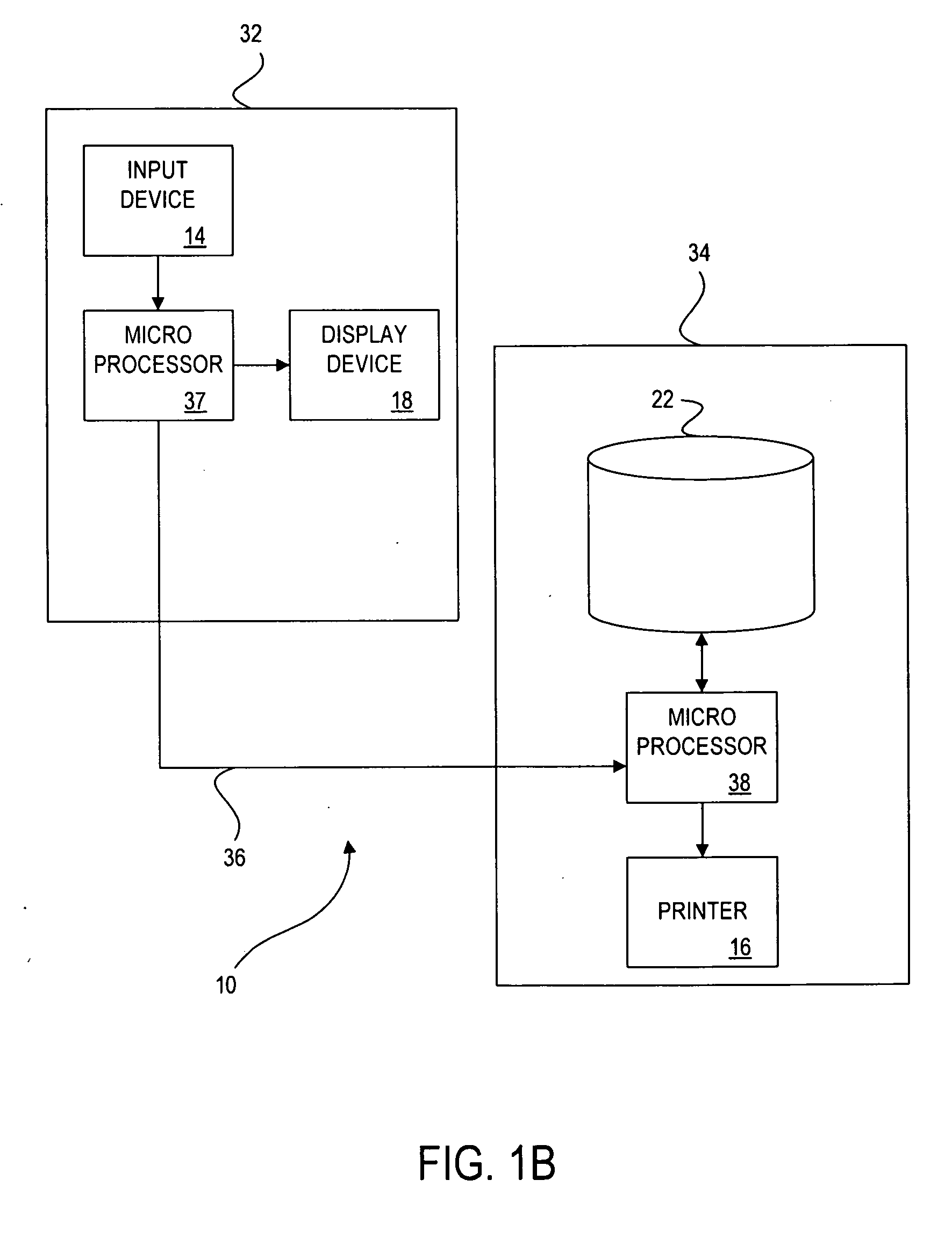 Method and system for processing supplementary product sales at a point-of-sale terminal