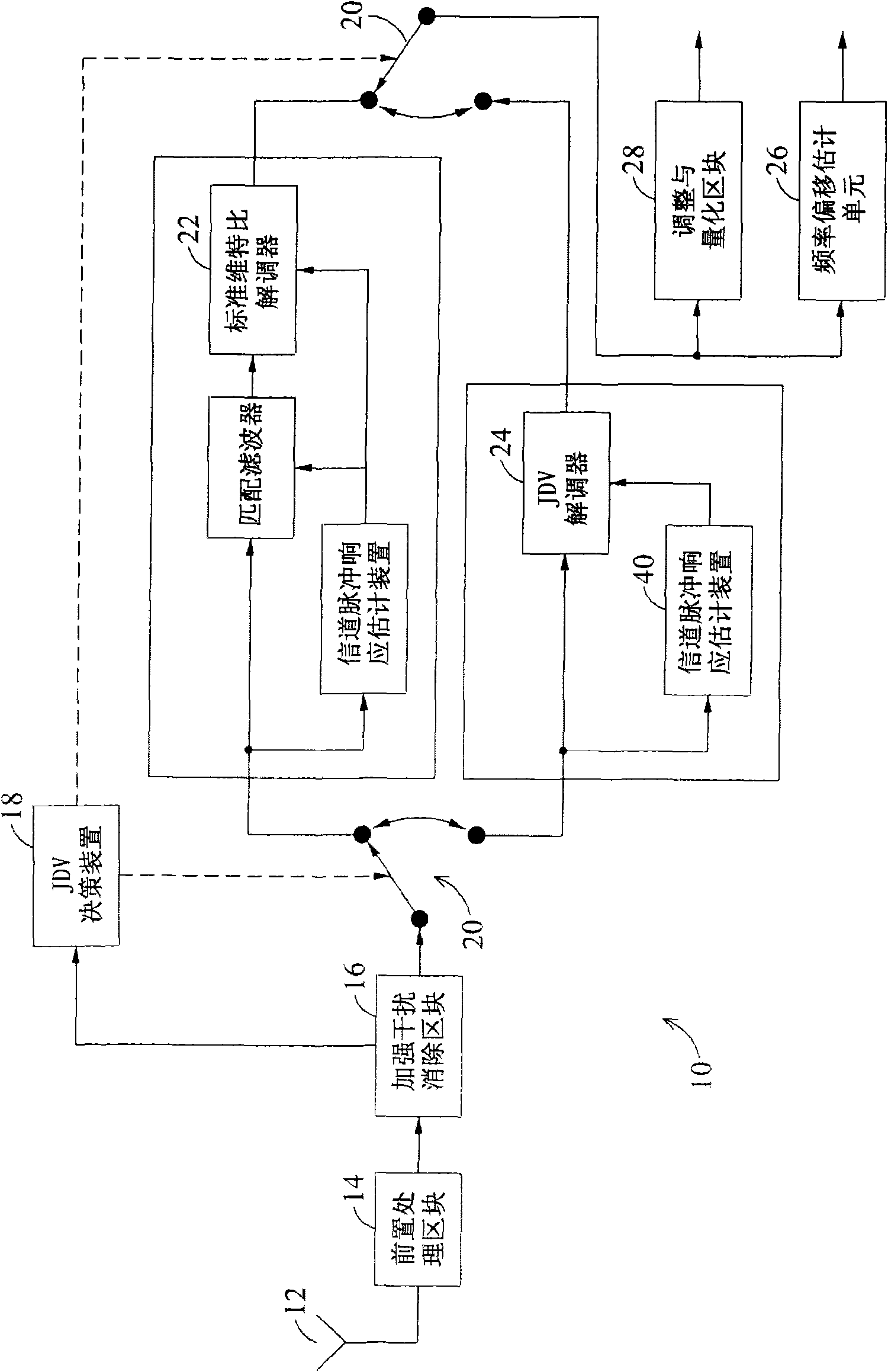 Method and device for demodulating signal