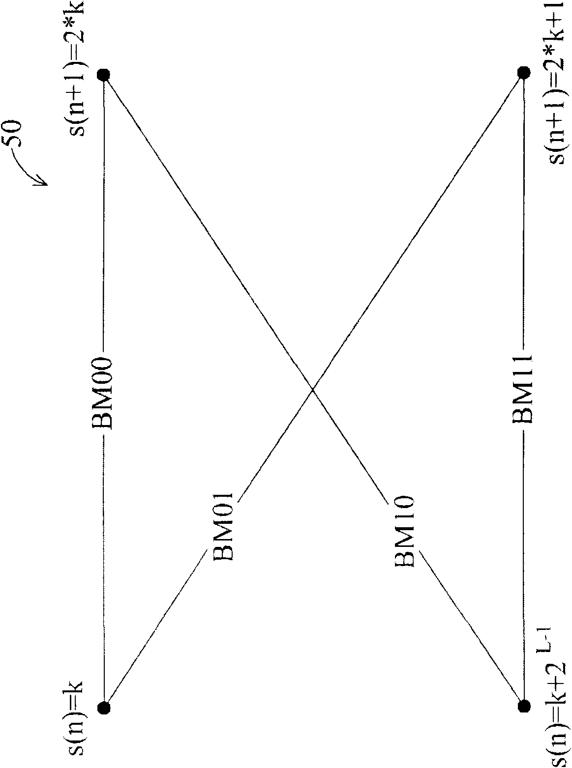 Method and device for demodulating signal