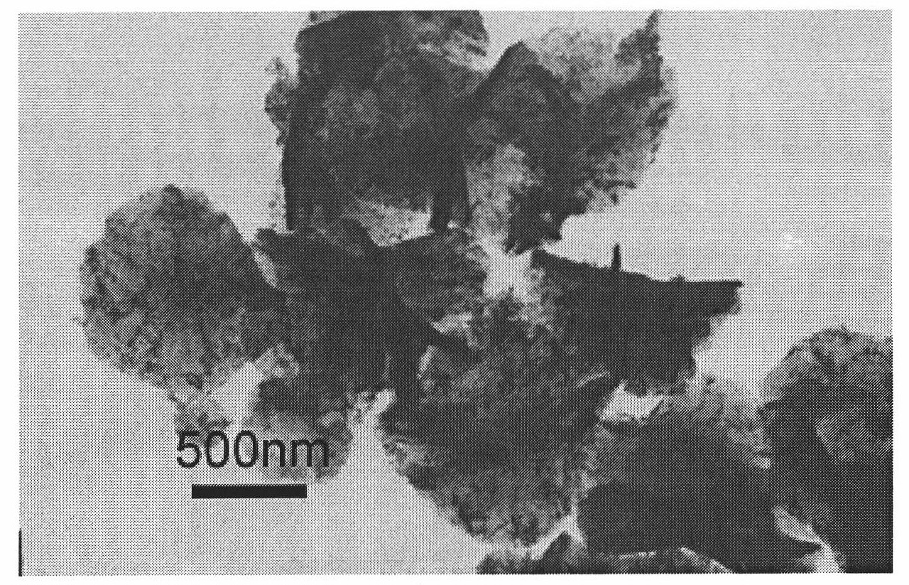 Preparation method of SnS2 nanoplate anode material of a lithium-ion battery