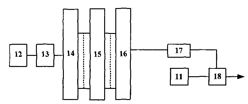 Method and device for generating and receiving optical OFDM-MSK signals