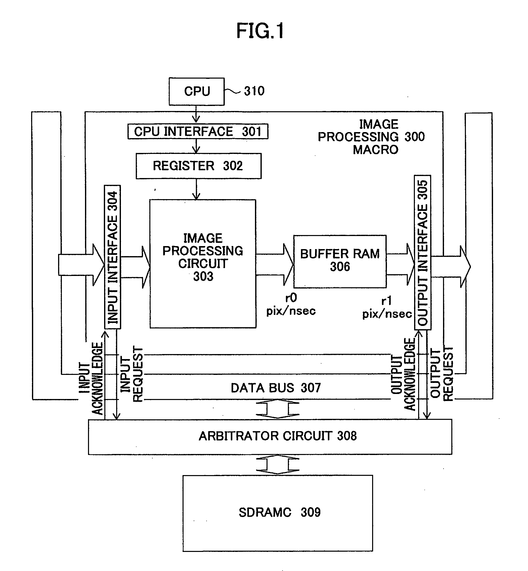 Semiconductor apparatus and buffer control circuit