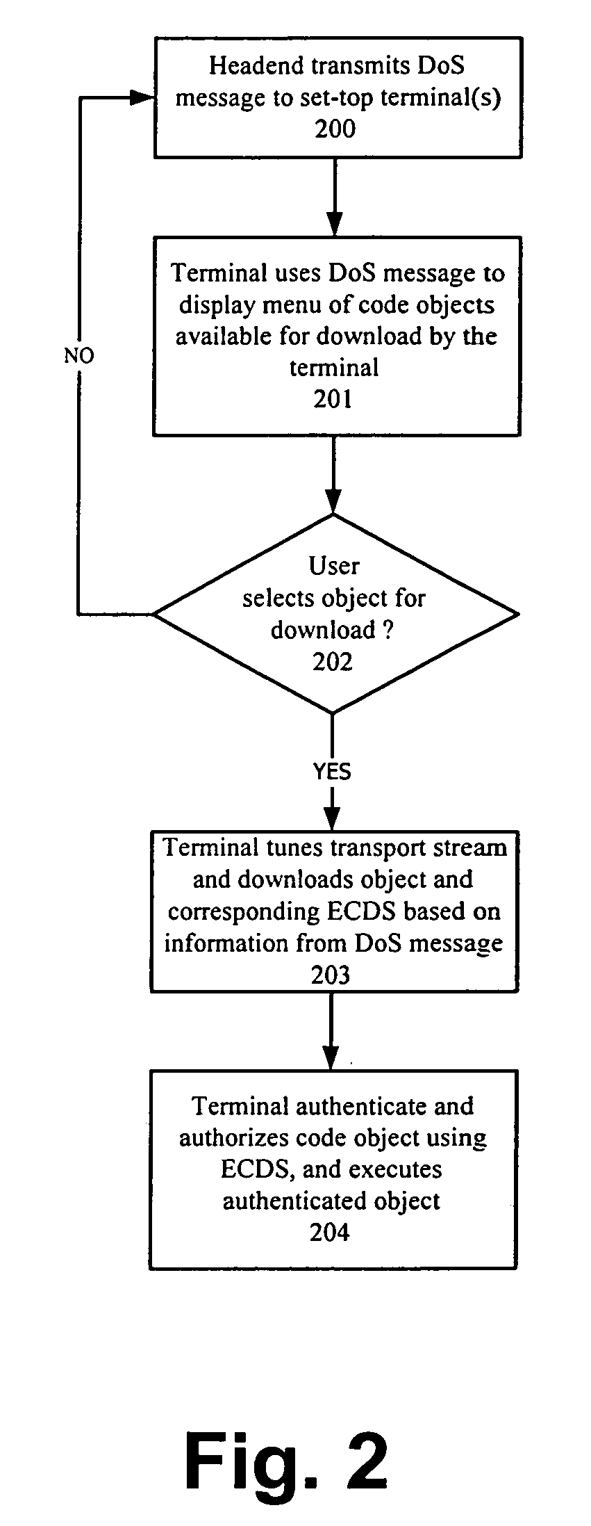 Method and system of identifying software and firmware objects available for download over a network such as a cable television system