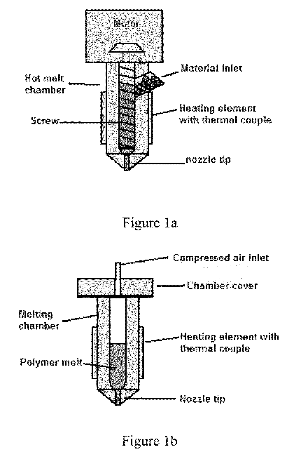 Methods and Apparatus for Fabricating Porous Three-Dimensional Tubular Scaffolds