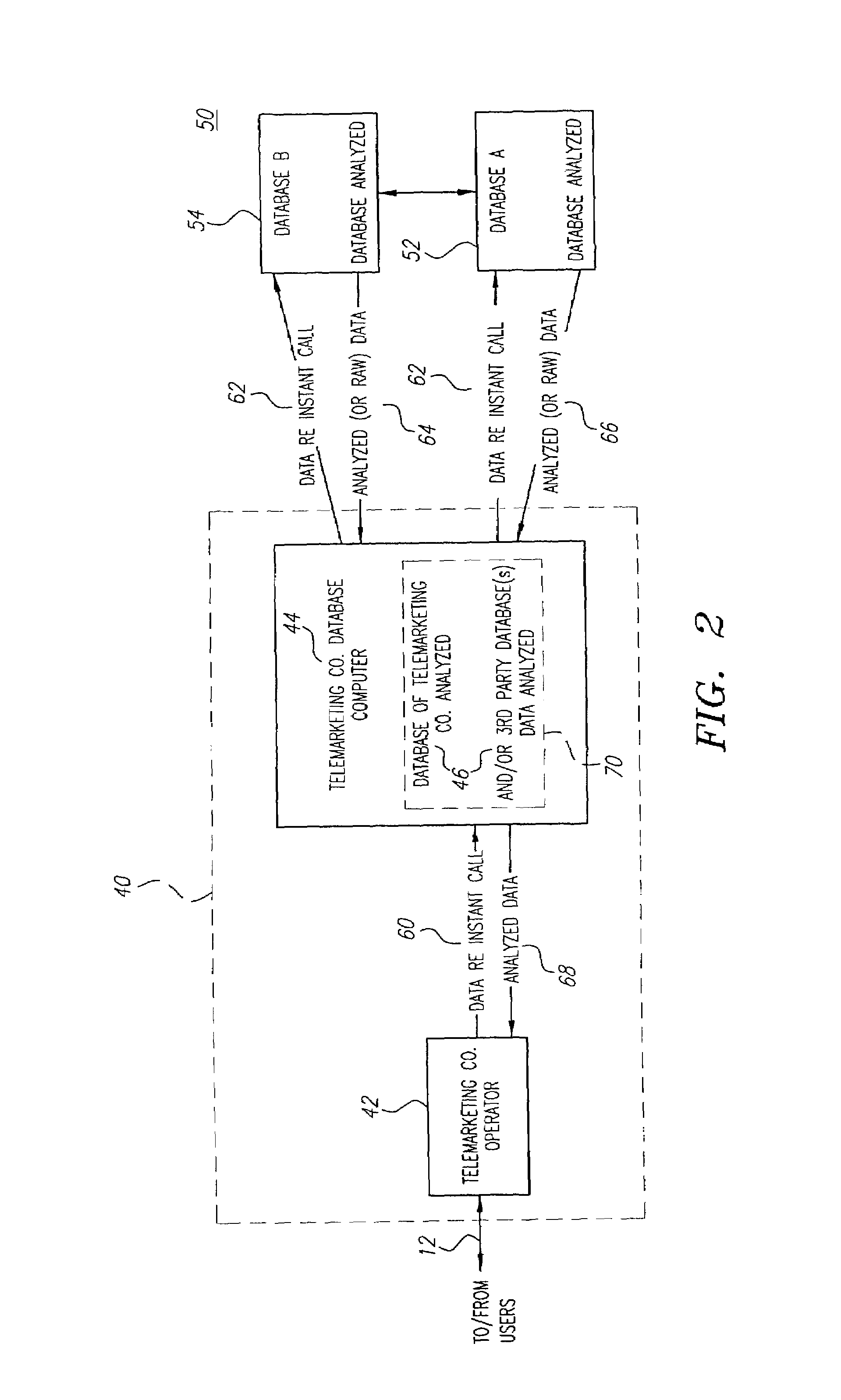 Methods and apparatus for intelligent selection of goods and services in telephonic and electronic commerce