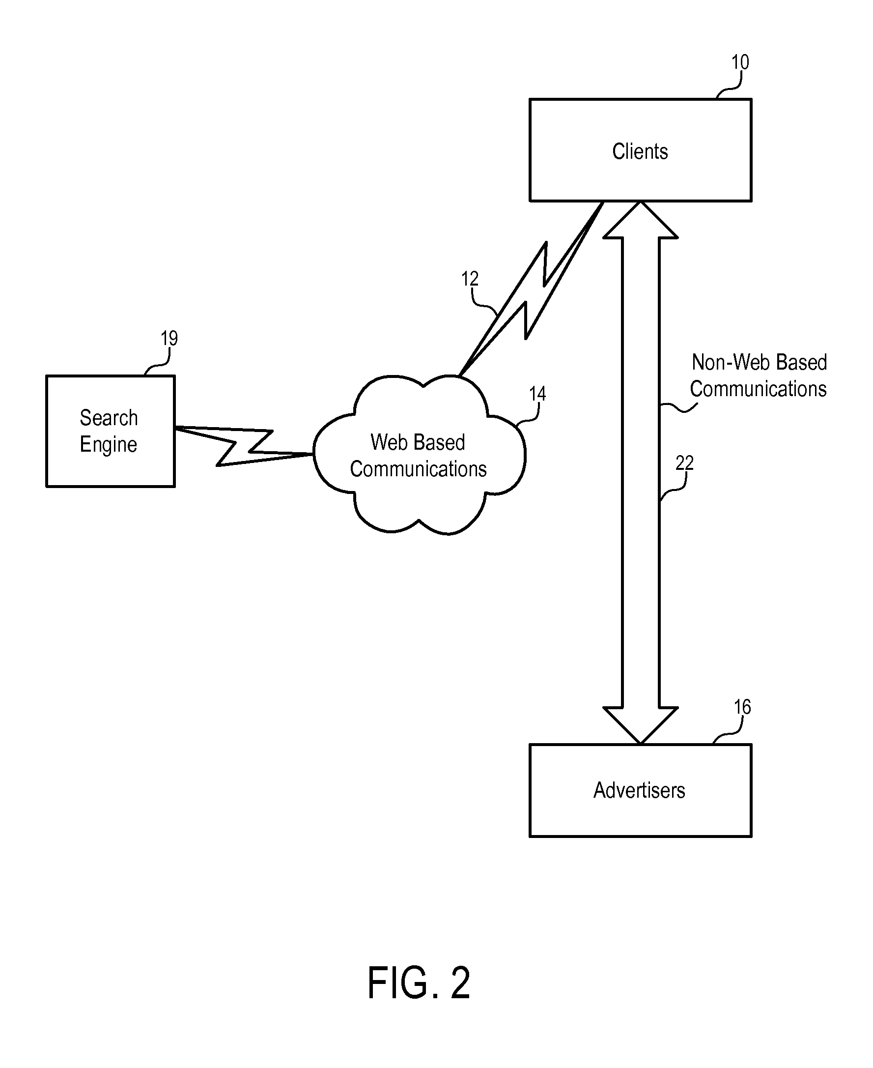 Systems and methods to collect information just in time for connecting people for real time communications