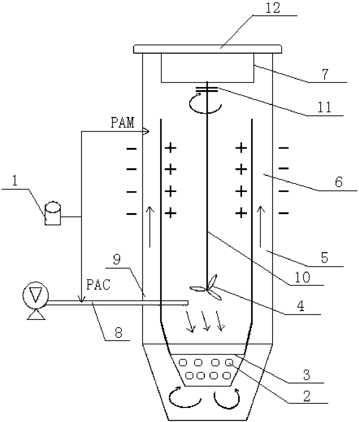 Sewage preprocessing technology