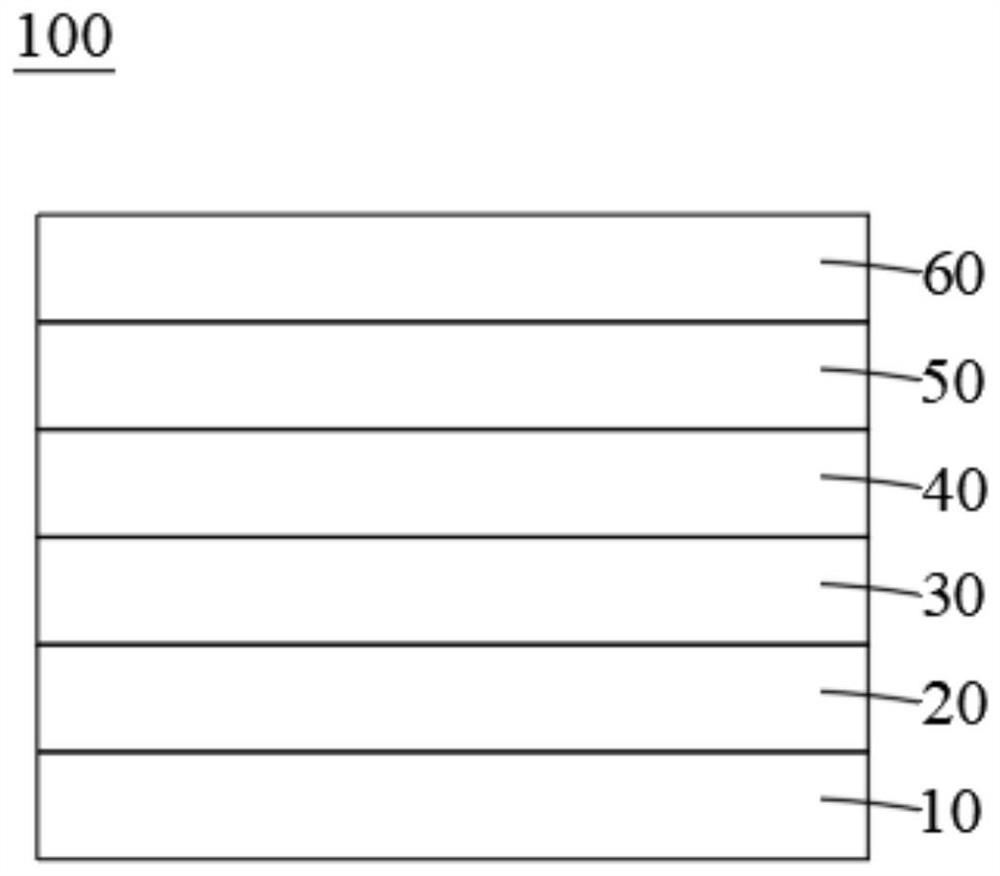 Flexible OLED display panel and preparation method thereof