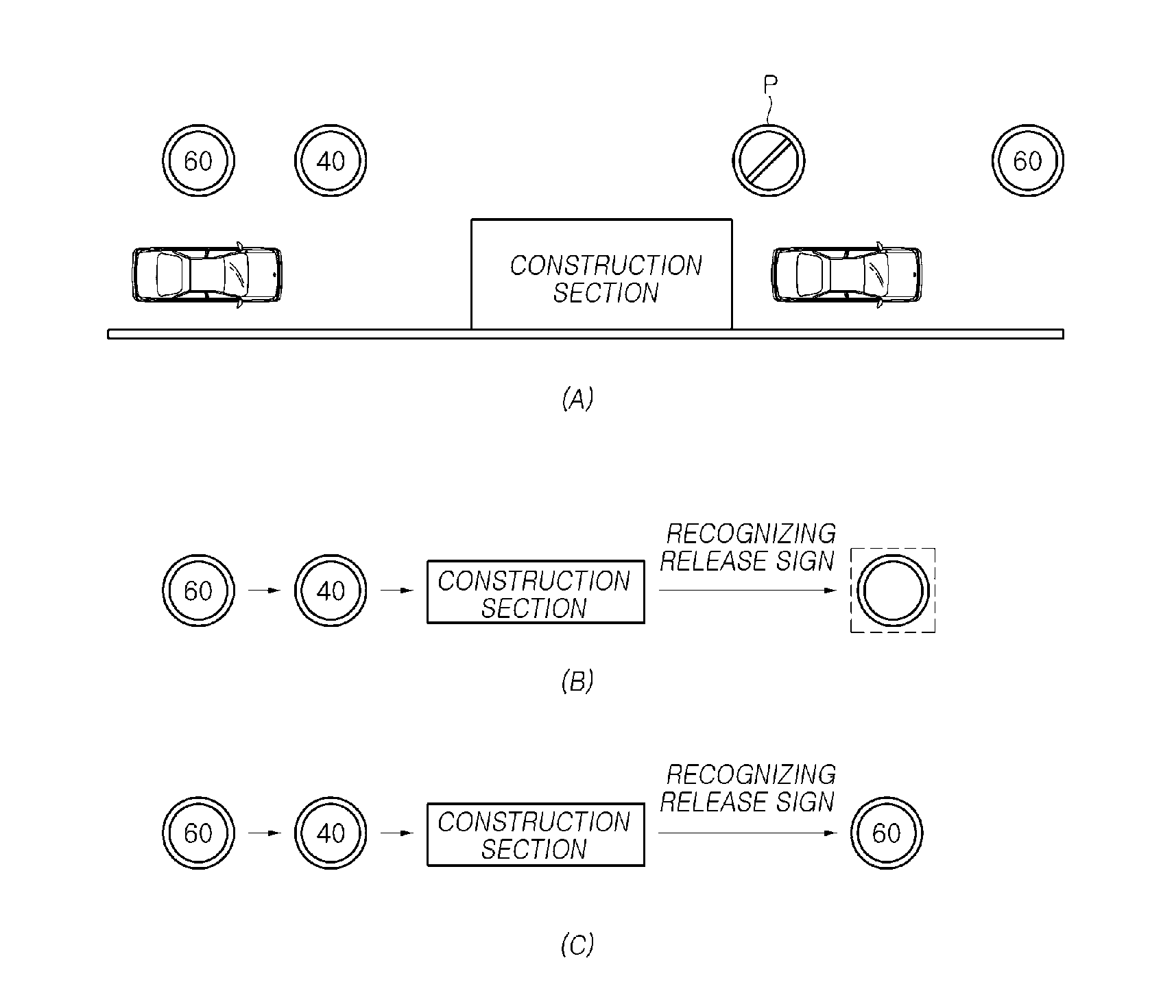 Traffic signs recognition apparatus and method of outputing speed limit using the same