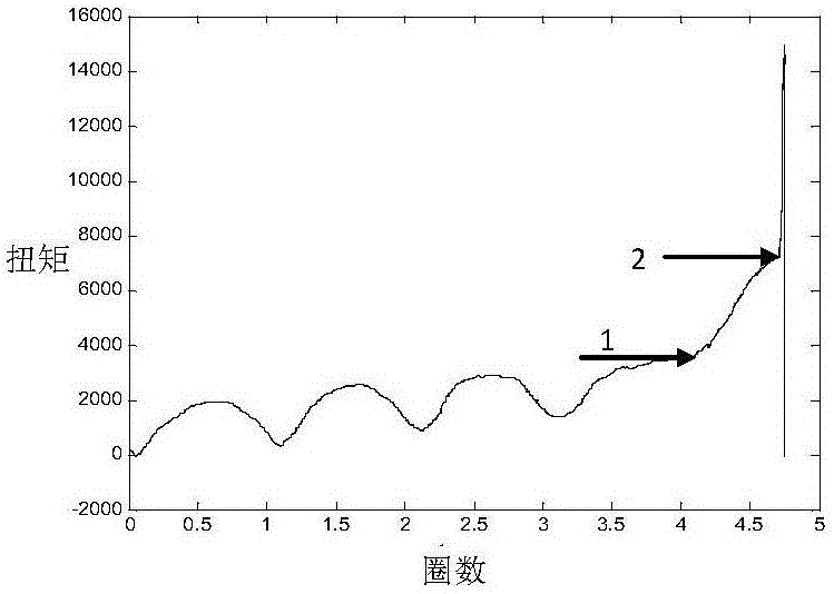 Method for automatically detecting key points for casing collars of steel pipes