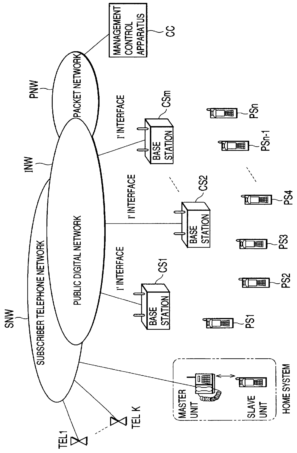 Mobile communication system and base station apparatus therefor