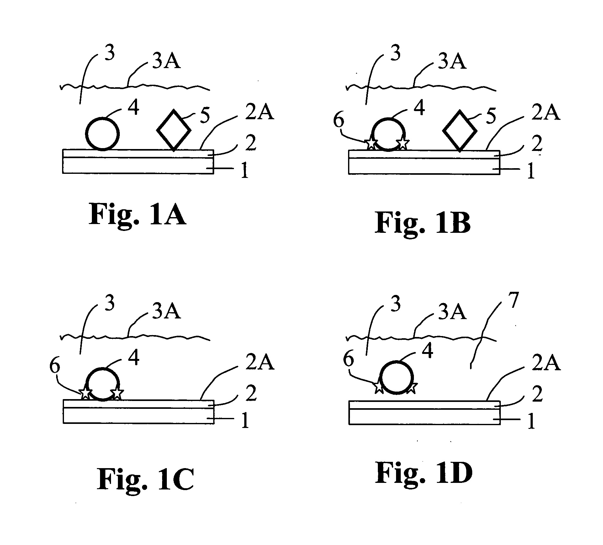 Method and system for sorting and separating particles