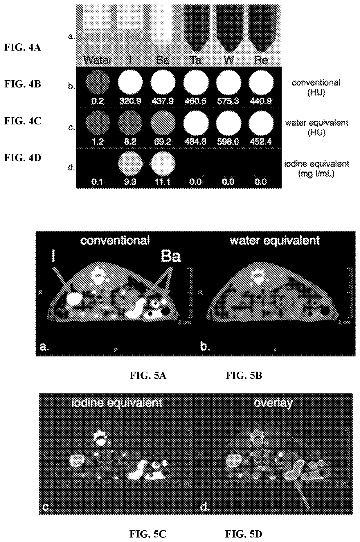 Contrast Agents and Methods of Making the Same for Spectral CT That Exhibit Cloaking and Auto-Segmentation