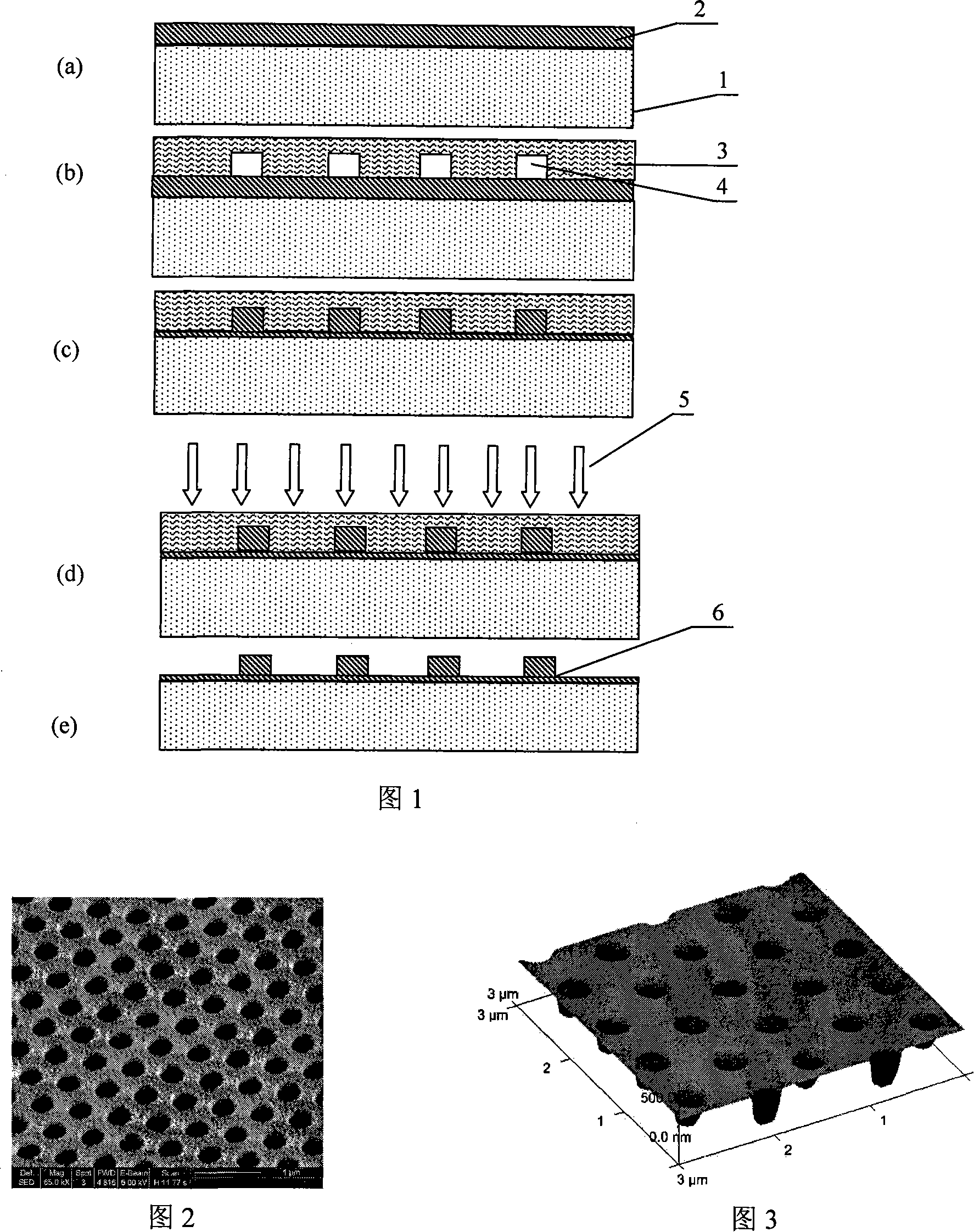 Method for producing two-dimensional polymer photon crystal using flexible offset printing
